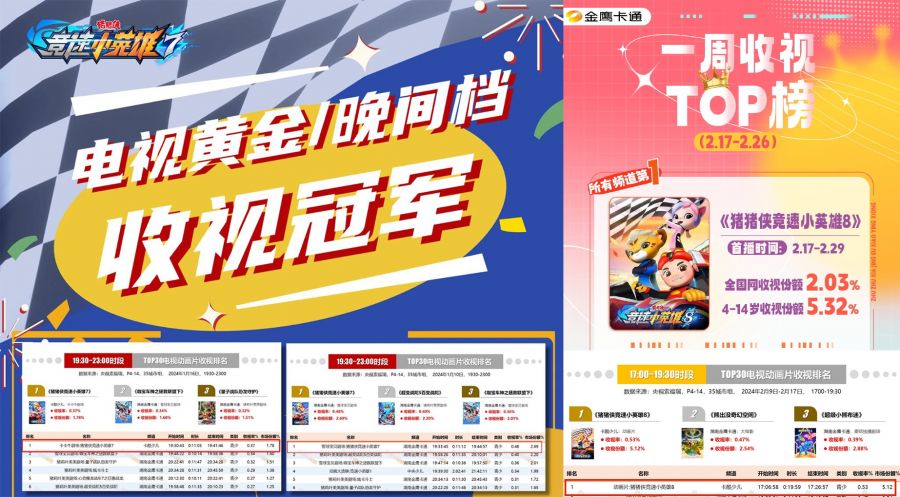 咏声动漫将携人气ip及爆款新品登场深圳国际授权展